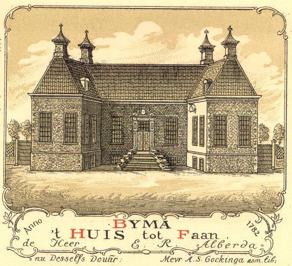 Borg Byma, 't Huis tot Faan, tekening anno 1782. Bron: Beckeringkaart.
